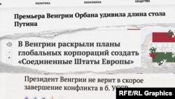 Заголовки российских СМИ о Венгрии