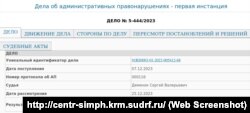 Информация о рассмотрении административного дела о пропаганде ЛГБТ на страницах российского комикса «Бес/смертный» подконтрольным России Центральным районным судом Симферополя, декабрь 2023 года