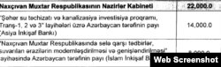 AR Nazirlər Kabinetinin 22 fevral 2016-cı il, 95s saylı sərəncamından