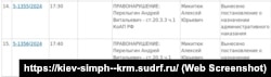 Информация о рассмотрении административных протоколов в отношении крымчанина Андрея Перелыгина в подконтрольном России Киевском райсуде Симферополя, 30 сентября 2024 года