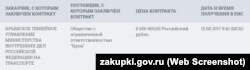 Заказ на 17 миллионов рублей от крымского главка МВД России получили две фирмы из Новгородской области